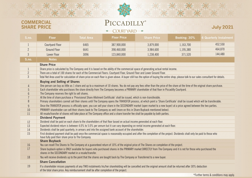 Piccadilly Courtyard Piccadilly Homes